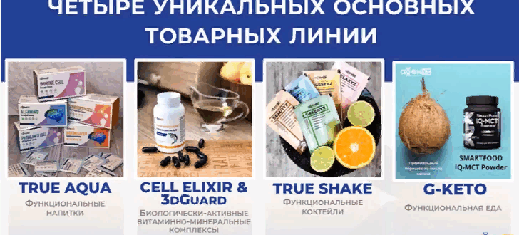 Как выбрать БАДы Agenyz для всей семьи
