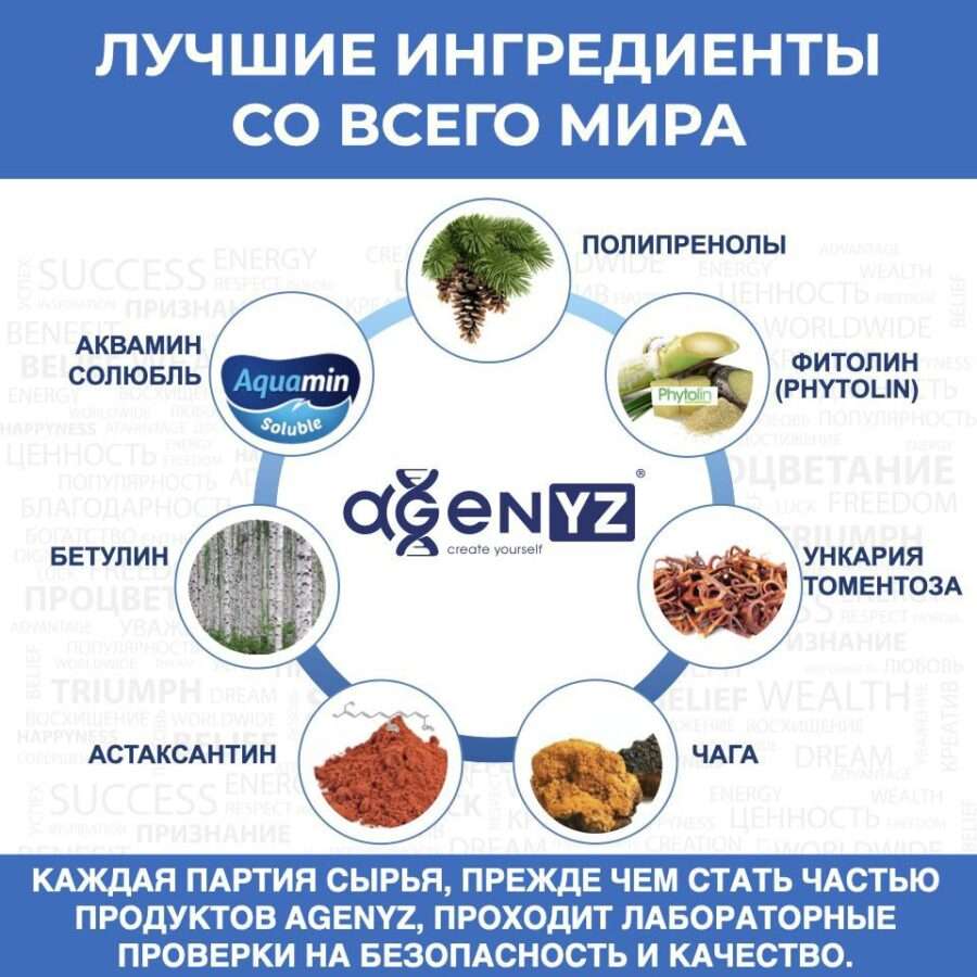 Как продлить активную жизнь с Agenyz без врачей