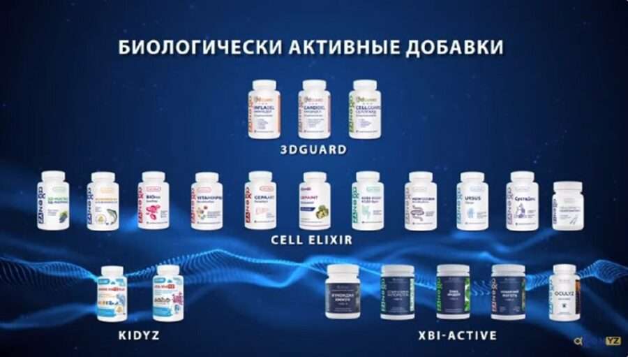 Как выбирать сертифицированные БАДы Адженис
