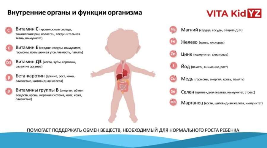 Почему Agenyz выбирают заботливые родители